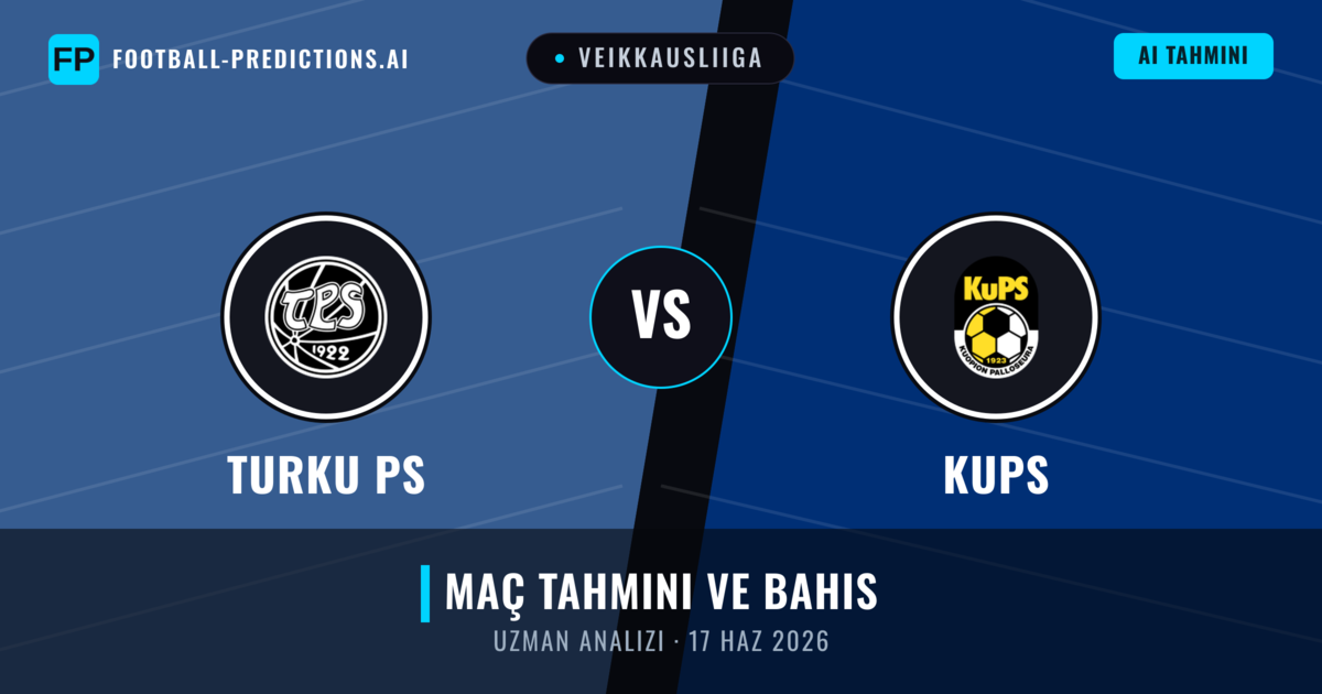 Turku PS - KuPS — maç tahmini ve önizleme