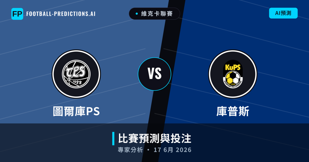 圖爾庫PS vs 庫普斯 — 比赛预测和前瞻