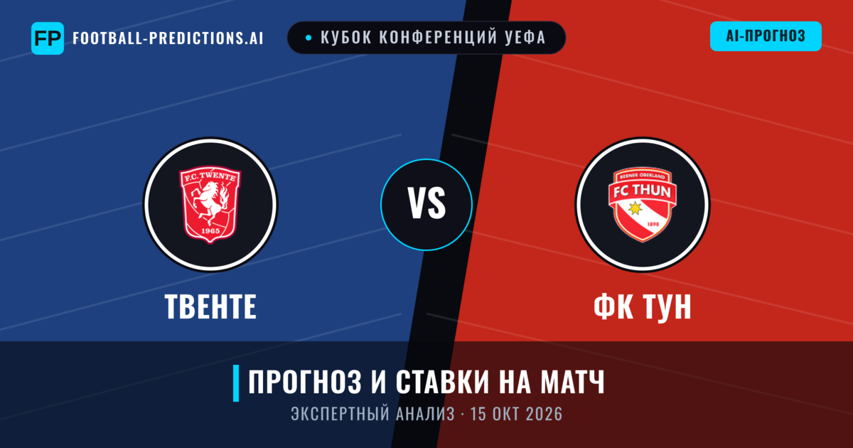 Твенте – ФК Тун — прогноз и превью матча