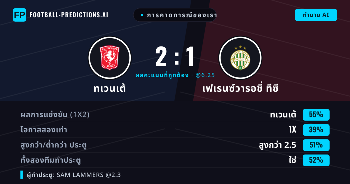 การคาดการณ์ของเรา: ทเวนเต้ vs เฟเรนซ์วารอชี่ ทีซี — ทเวนเต้ — ชนะ (61%); เกิน 2.5; ทั้งสองทีมทำประตู: ใช่