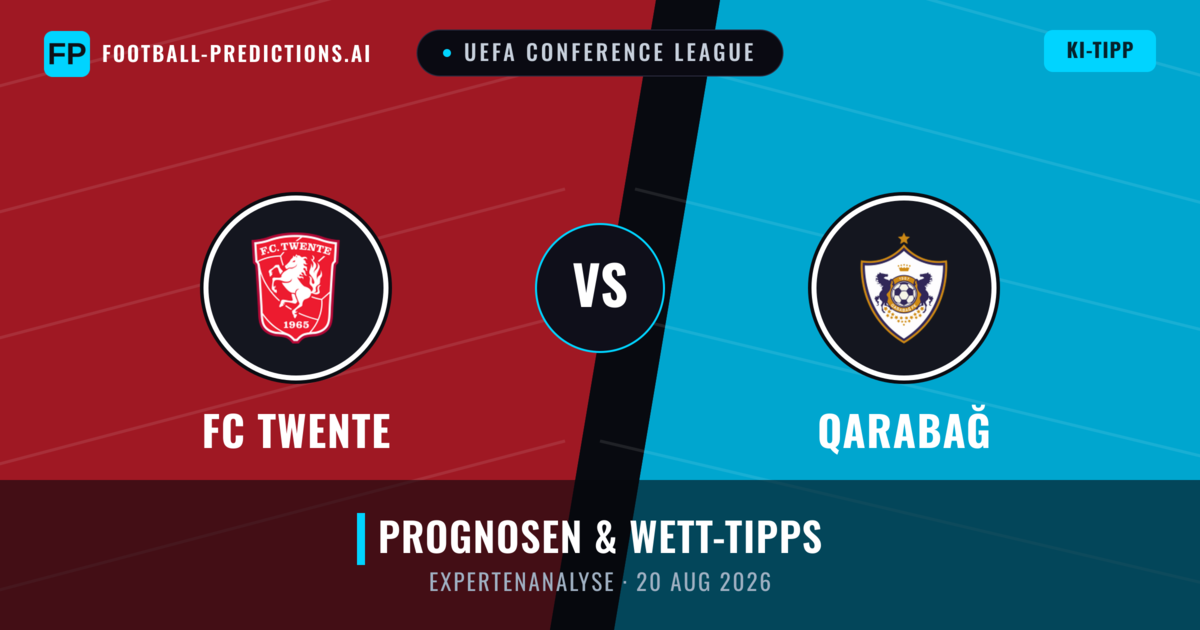 FC Twente vs Qarabağ — Prognose und Spielvorschau