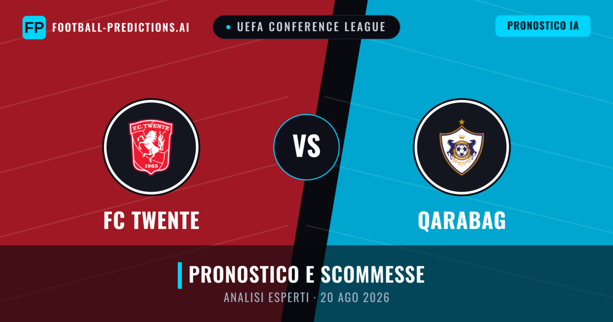 FC Twente vs Qarabag — pronostico e anteprima del match