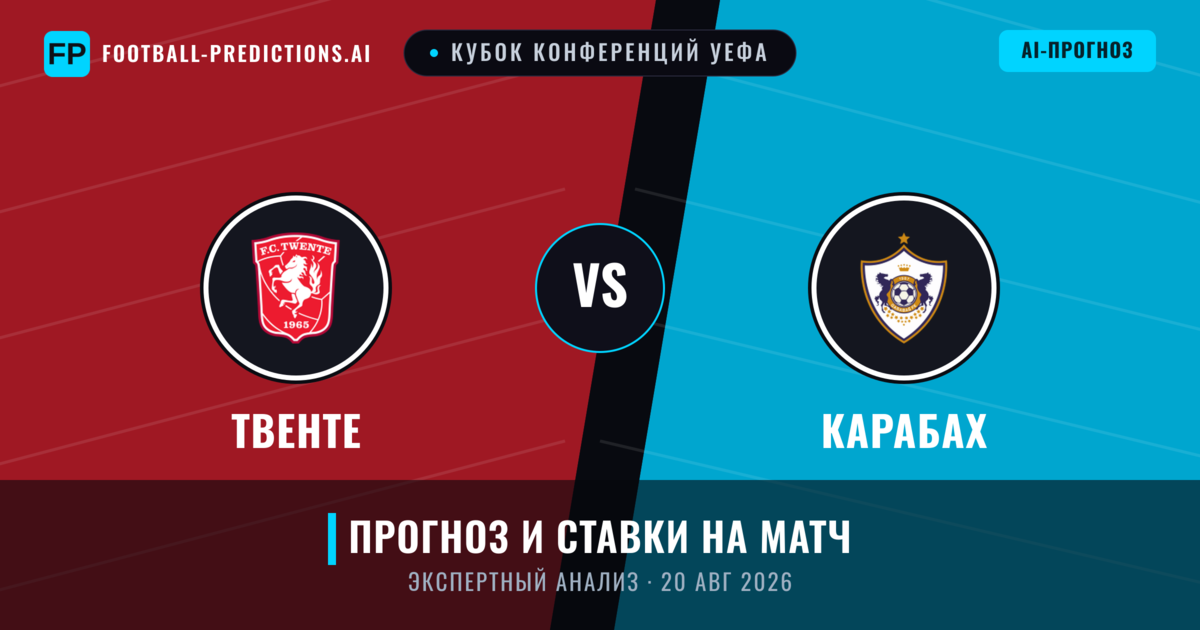 Твенте – Карабах — прогноз и превью матча