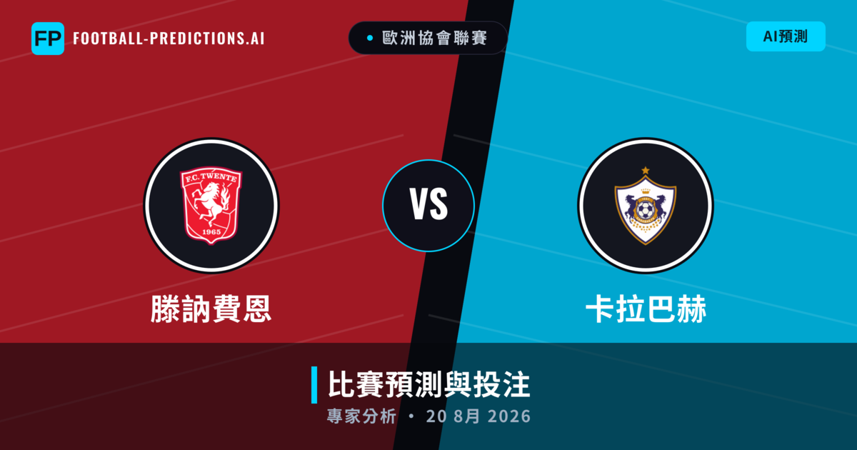 滕訥費恩 vs 卡拉巴赫 — 比赛预测和前瞻