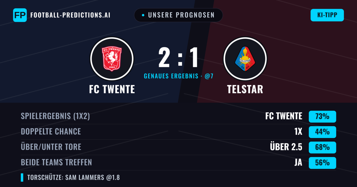 Unsere Prognosen: FC Twente vs Telstar — FC Twente — Sieg (73%); Über 2.5; Beide treffen: Ja