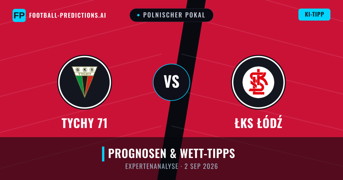 Tychy 71 vs ŁKS Łódź — Prognose und Spielvorschau