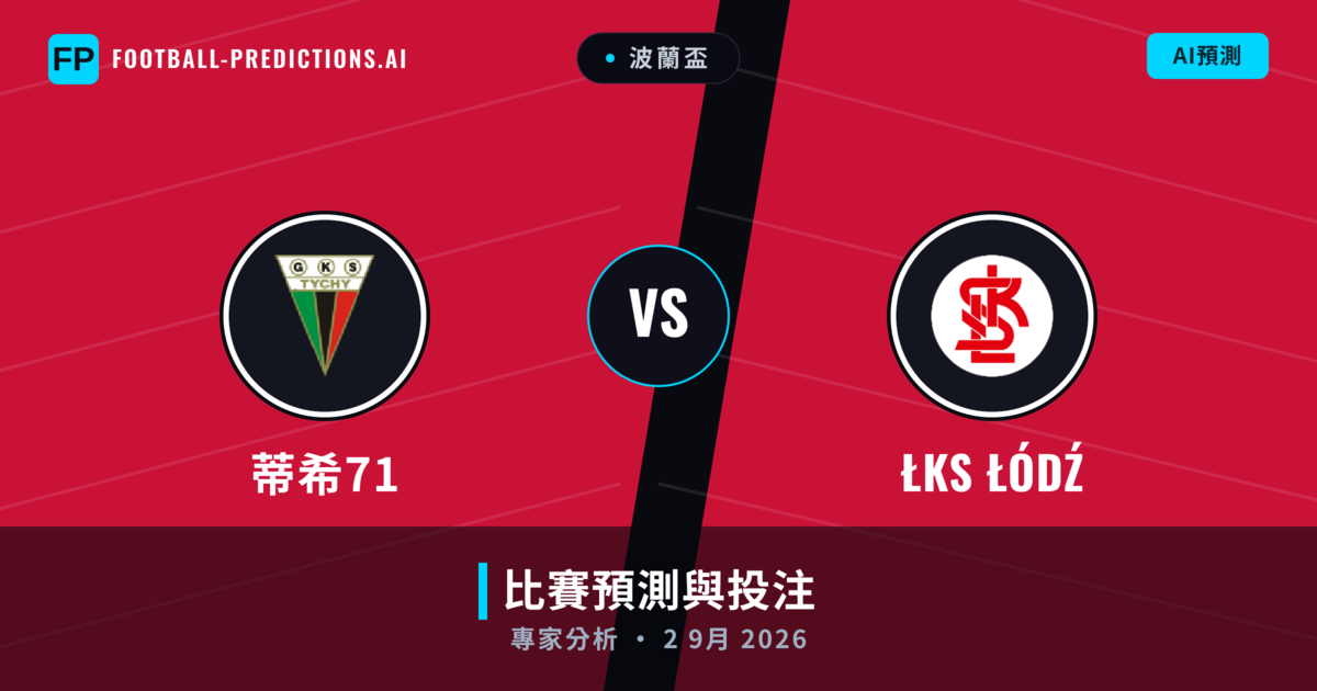 蒂希71 vs ŁKS ŁÓDŹ — 比赛预测和前瞻