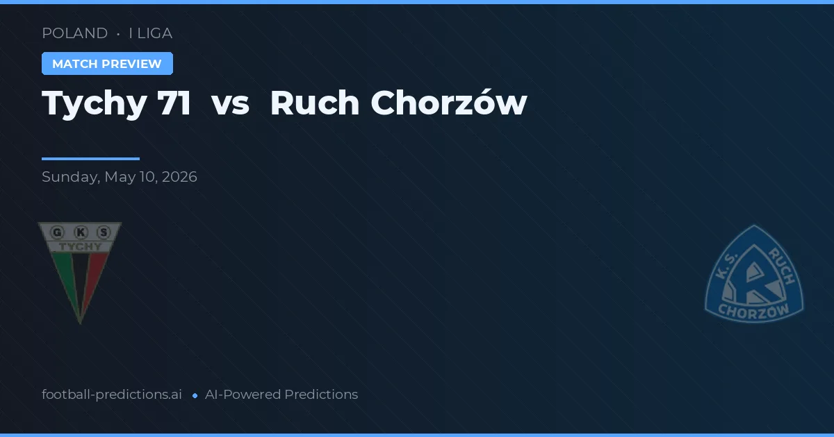 Tychy 71 vs Ruch Chorzów — prediksi dan pratinjau pertandingan