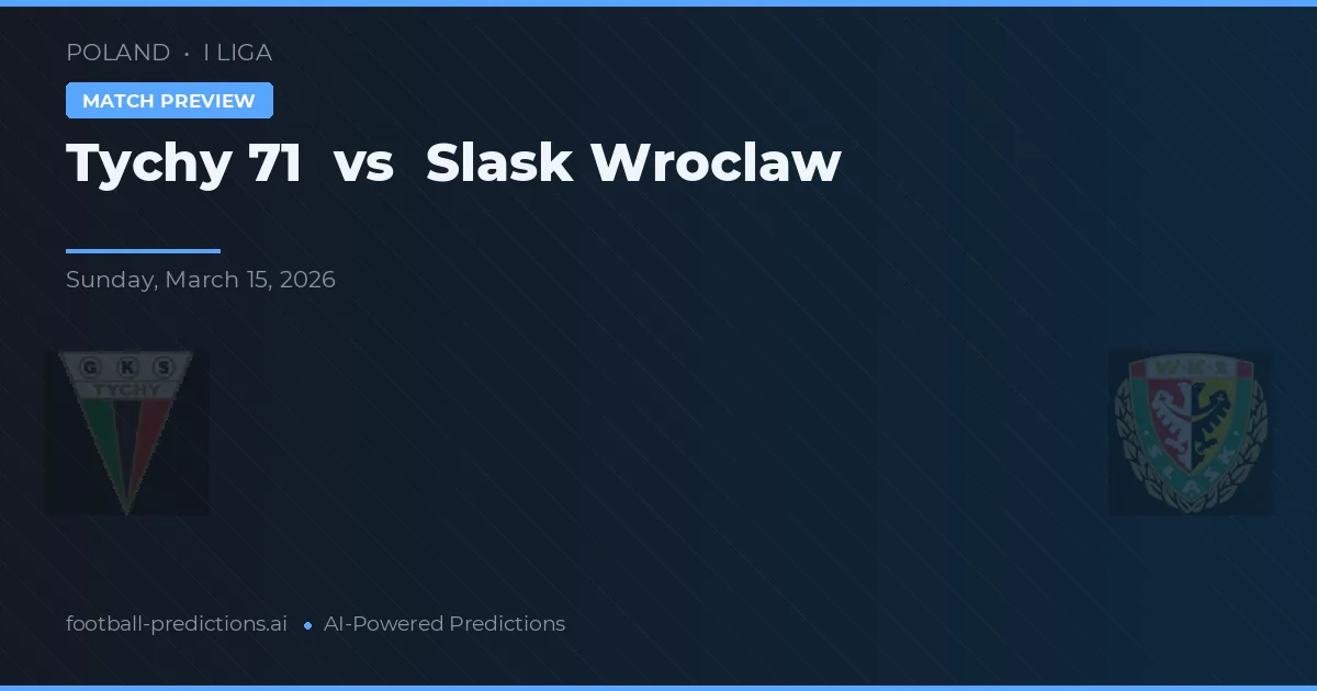 Tychy 71 vs Śląsk Wrocław — Prognose und Spielvorschau