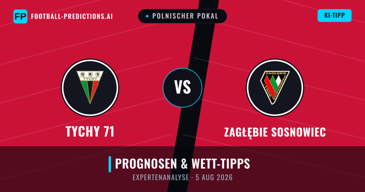 Tychy 71 vs Zagłębie Sosnowiec — Prognose und Spielvorschau