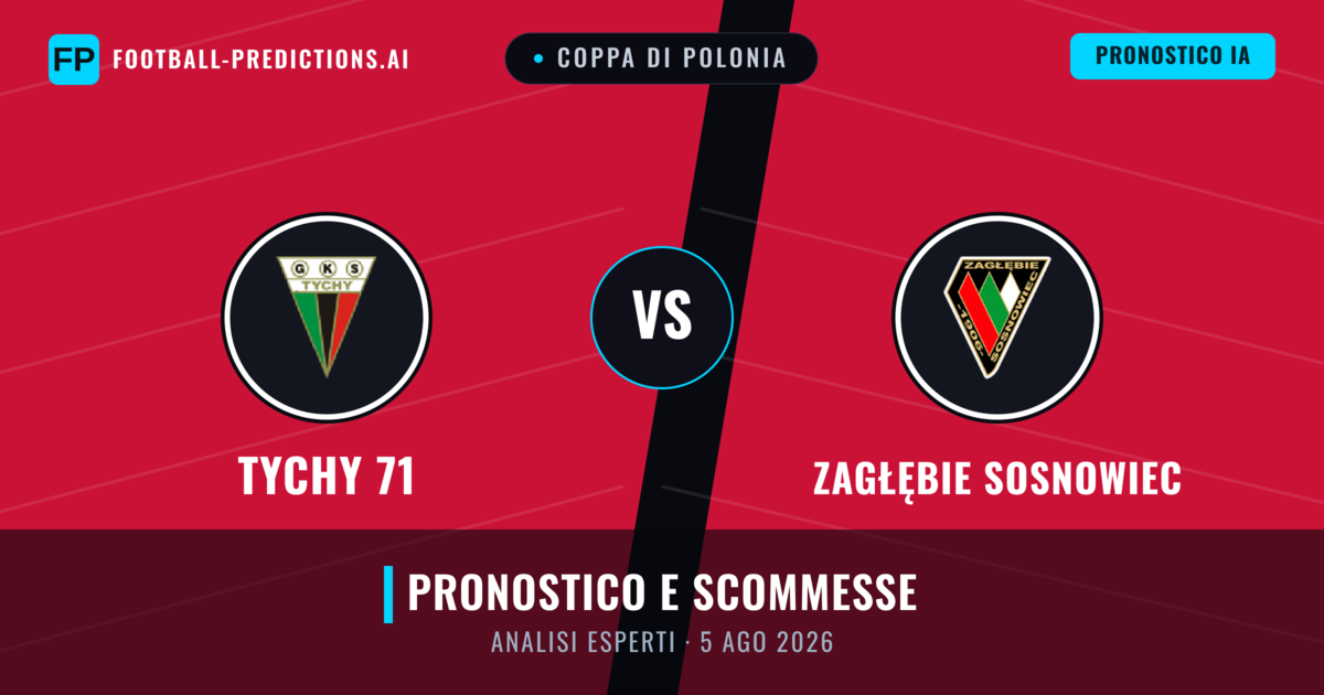 Tychy 71 vs Zagłębie Sosnowiec — pronostico e anteprima del match