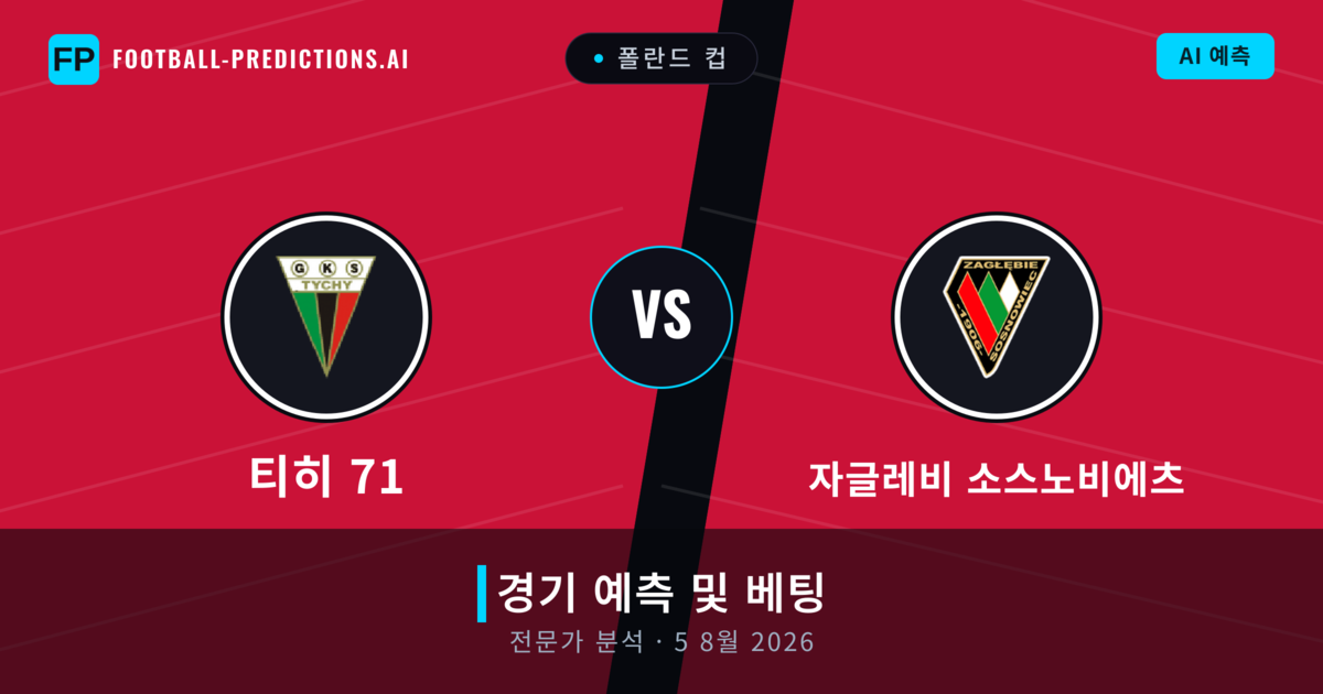 티히 71 대 자글레비 소스노비에츠 — 경기 예측 및 프리뷰
