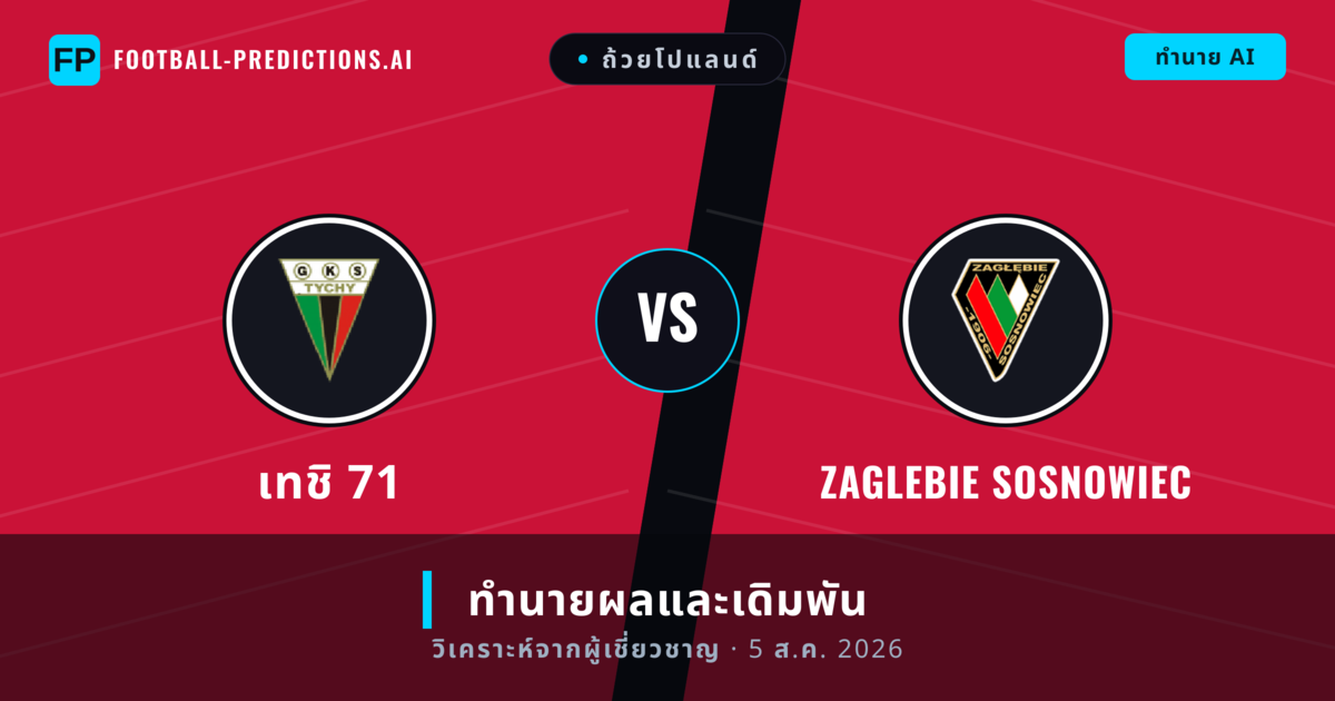 เทชิ 71 พบ Zaglebie Sosnowiec — ทำนายผลและพรีวิวการแข่งขัน