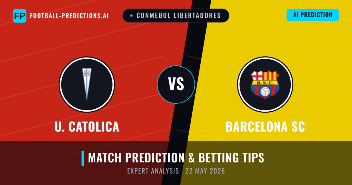 U. Catolica vs Barcelona SC — match prediction & preview