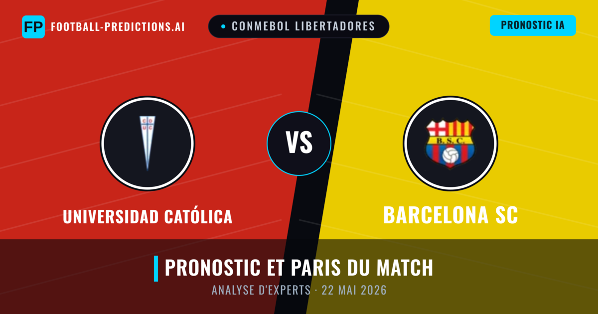 Universidad Católica vs Barcelona SC — pronostic et avant-match