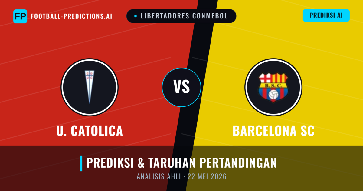 U. Católica vs Barcelona SC — prediksi dan pratinjau pertandingan