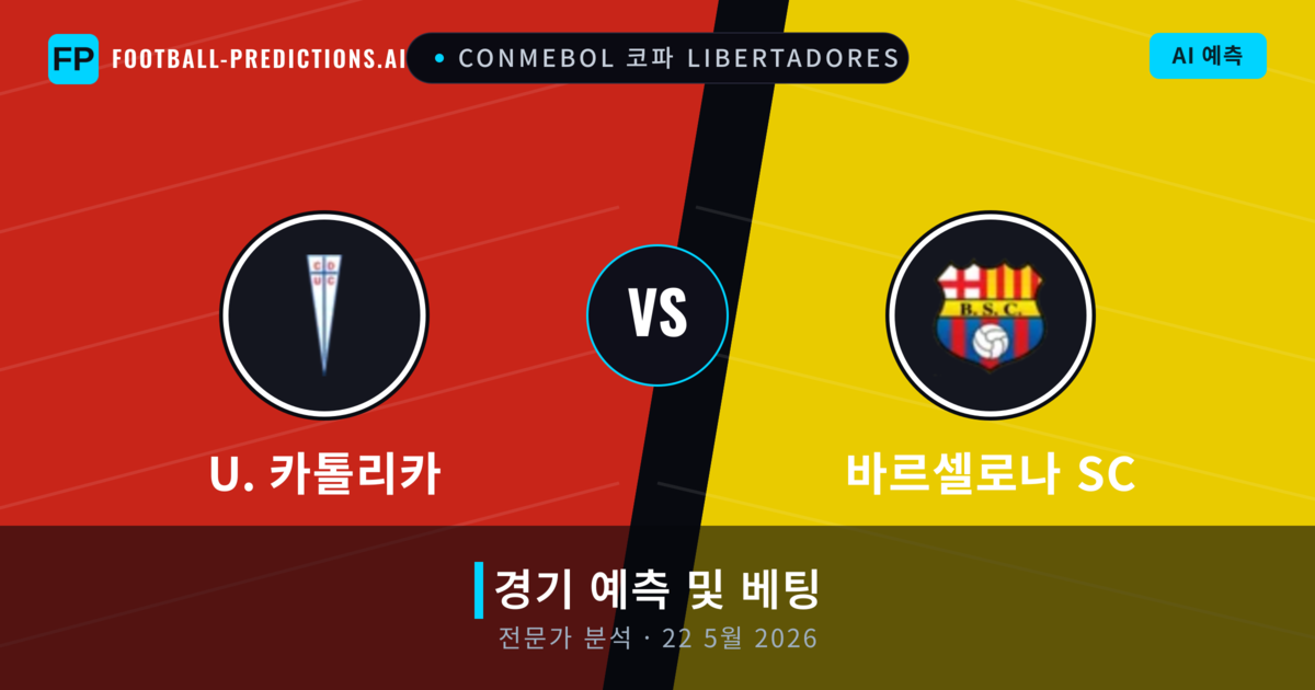 U. 카톨리카 대 바르셀로나 SC — 경기 예측 및 프리뷰