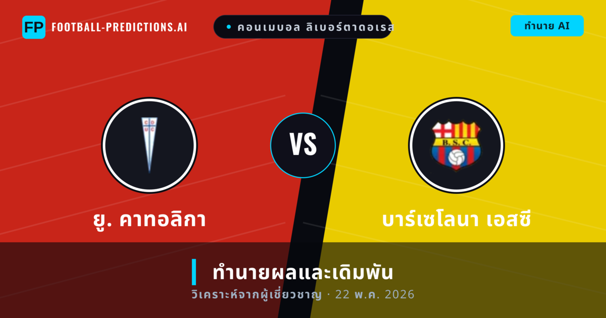 ยู. คาทอลิกา พบ บาร์เซโลนา เอสซี — ทำนายผลและพรีวิวการแข่งขัน