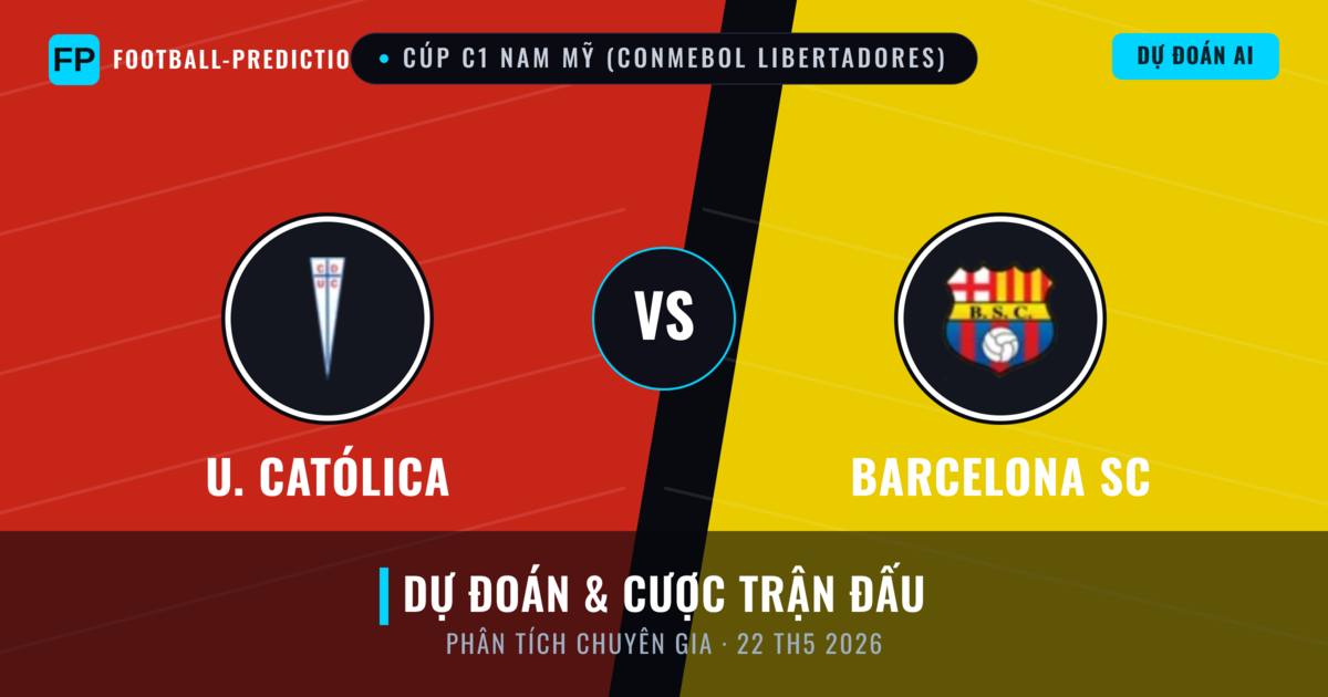 U. Católica vs Barcelona SC — dự đoán và xem trước trận đấu
