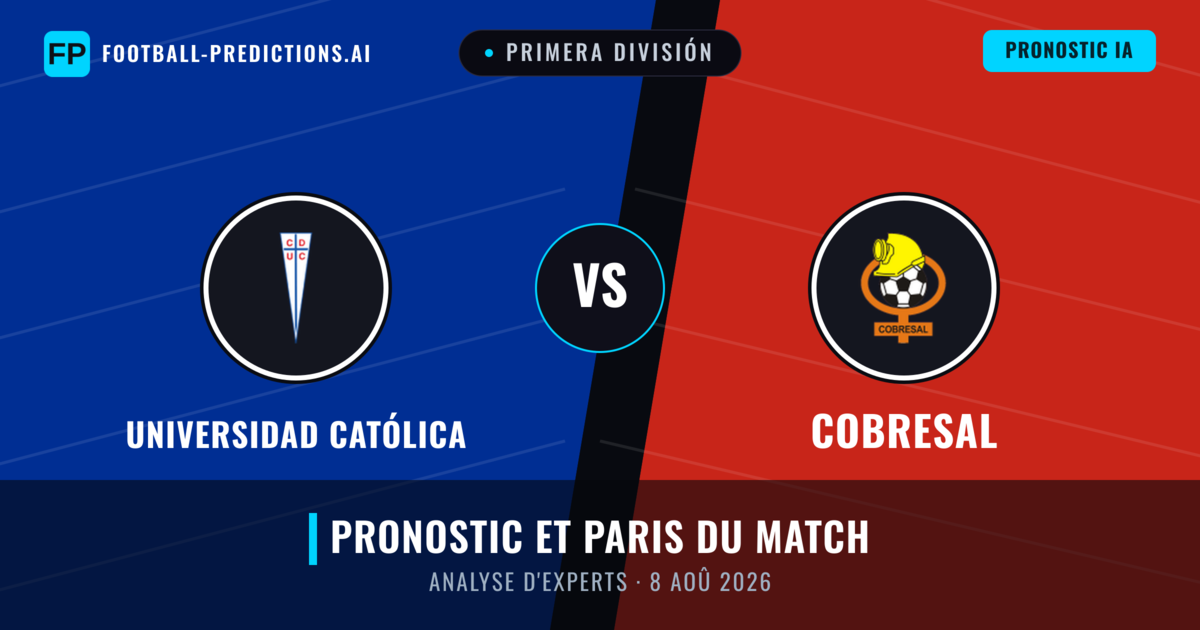 Universidad Católica vs Cobresal — pronostic et avant-match