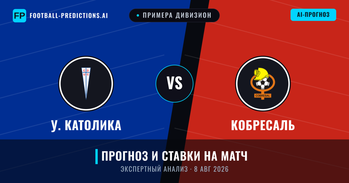 У. Католика – Кобресаль — прогноз и превью матча