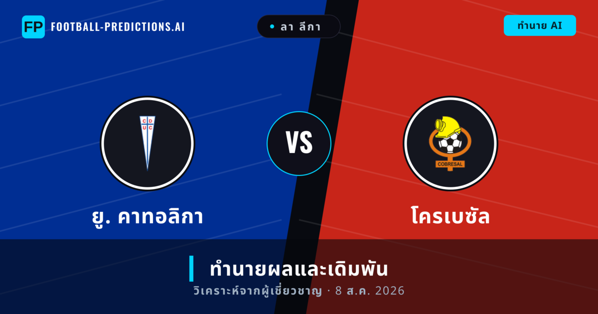 ยู. คาทอลิกา พบ โครเบซัล — ทำนายผลและพรีวิวการแข่งขัน