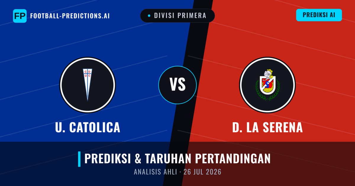 U. Católica vs De La Serena — prediksi dan pratinjau pertandingan