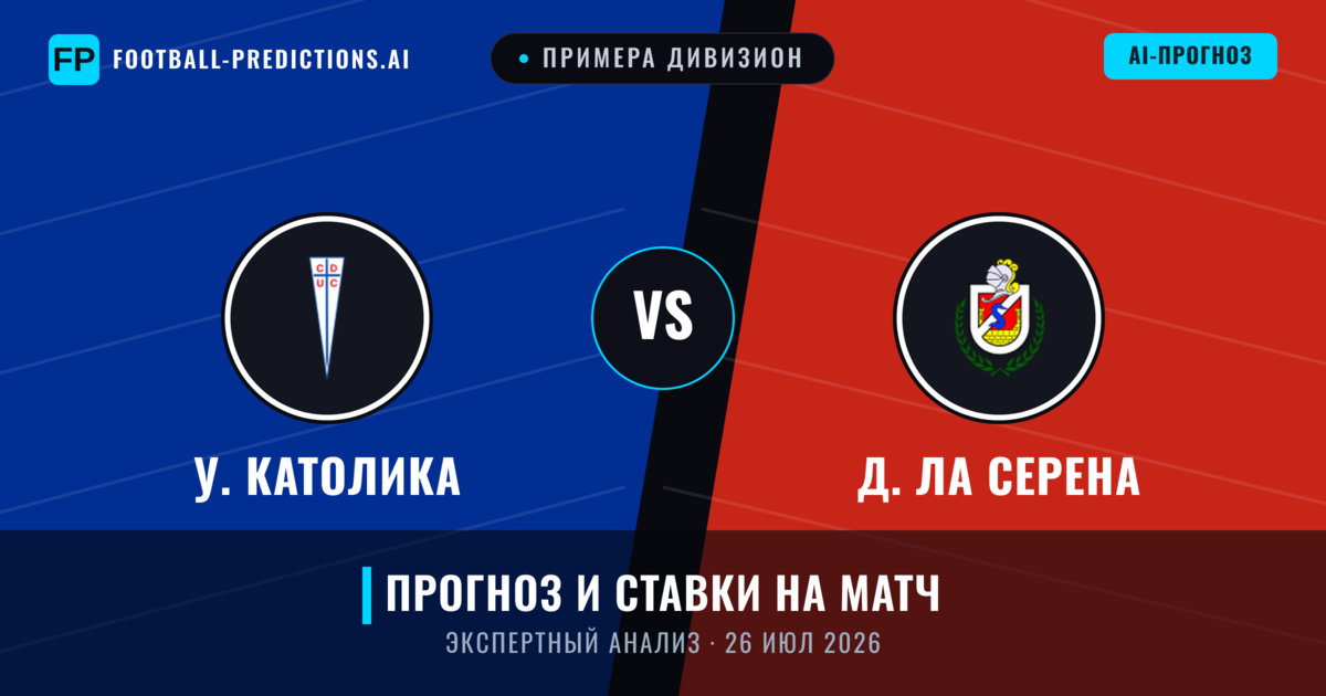 У. Католика – Д. Ла Серена — прогноз и превью матча