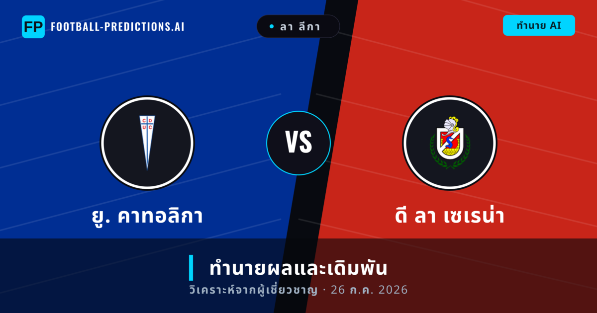 ยู. คาทอลิกา พบ ดี ลา เซเรน่า — ทำนายผลและพรีวิวการแข่งขัน