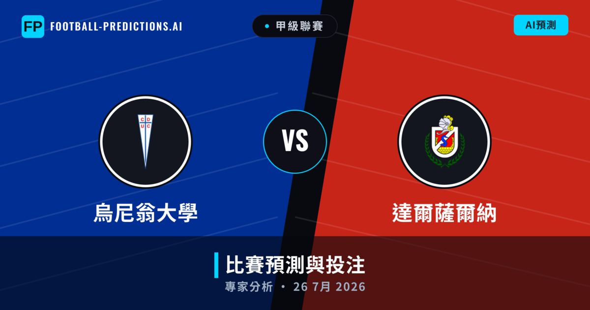 烏尼翁大學 vs 達爾薩爾納 — 比赛预测和前瞻