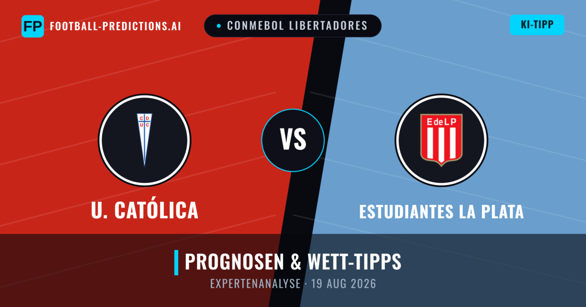 U. Católica vs Estudiantes La Plata — Prognose und Spielvorschau