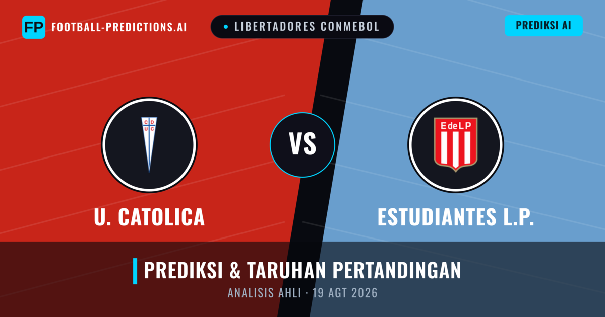 U. Católica vs Estudiantes LP — prediksi dan pratinjau pertandingan