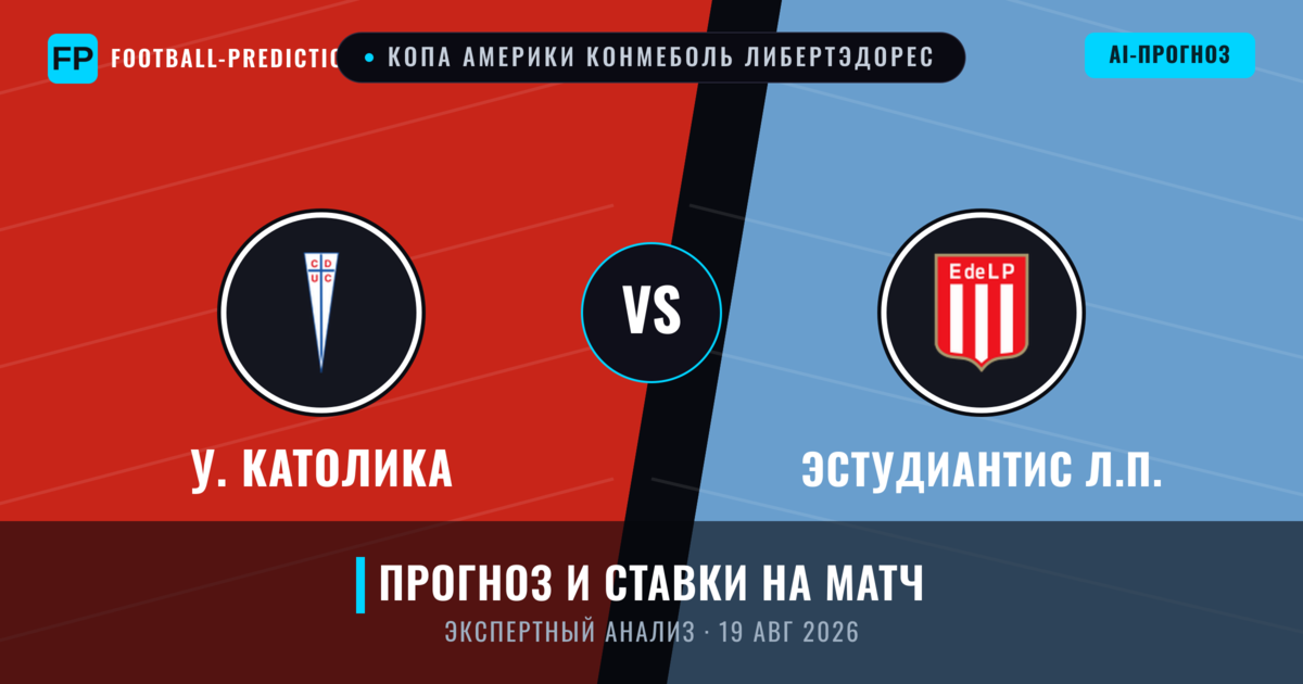 У. Католика – Эстудиантис Л.П. — прогноз и превью матча