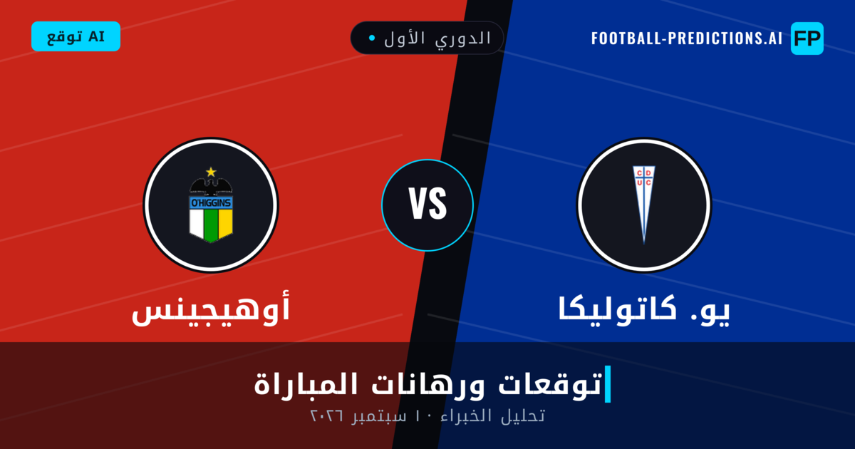 يو. كاتوليكا ضد أوهيجينس — توقعات ومعاينة المباراة