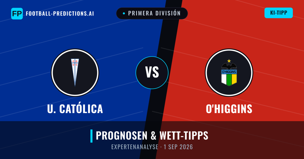 U. Católica vs O'Higgins — Prognose und Spielvorschau