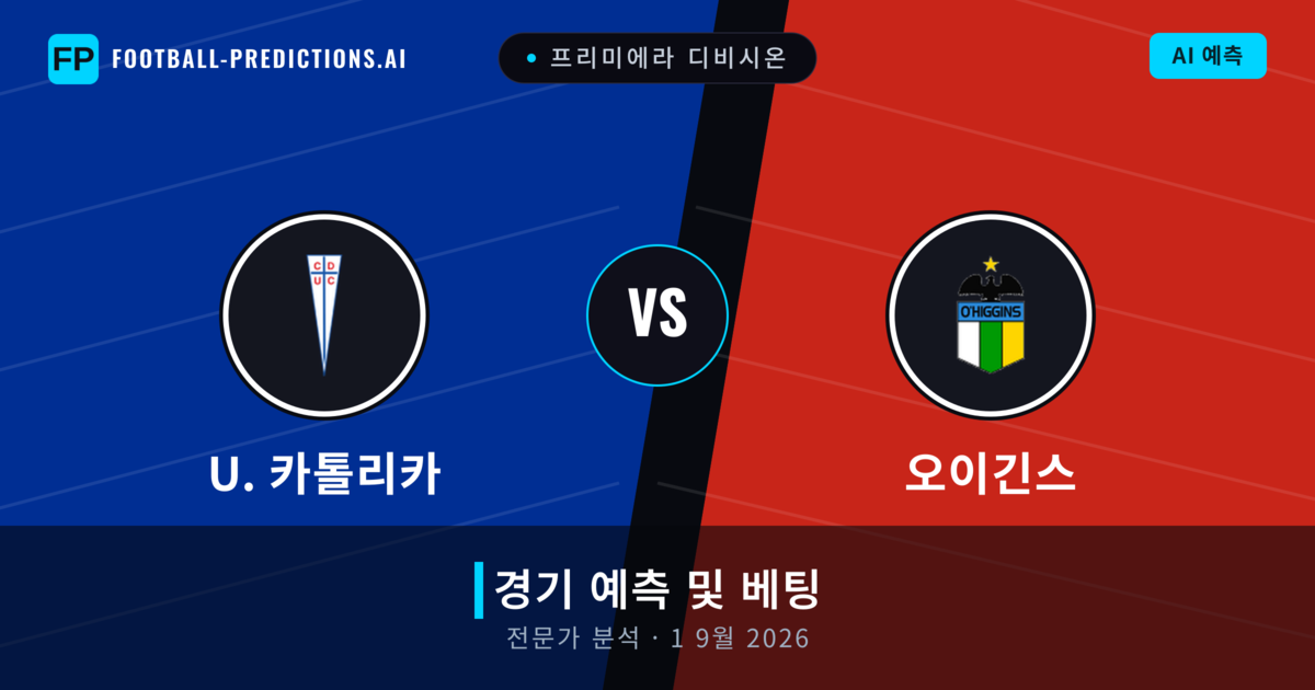 U. 카톨리카 대 오이긴스 — 경기 예측 및 프리뷰