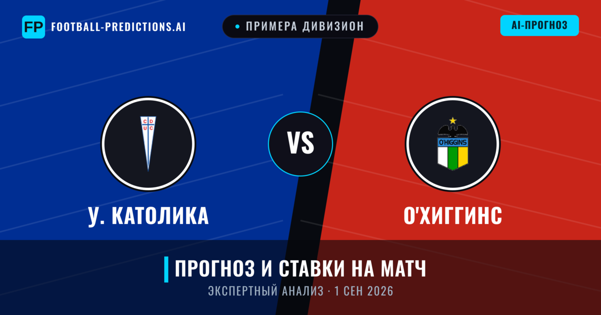 У. Католика – О'Хиггинс — прогноз и превью матча