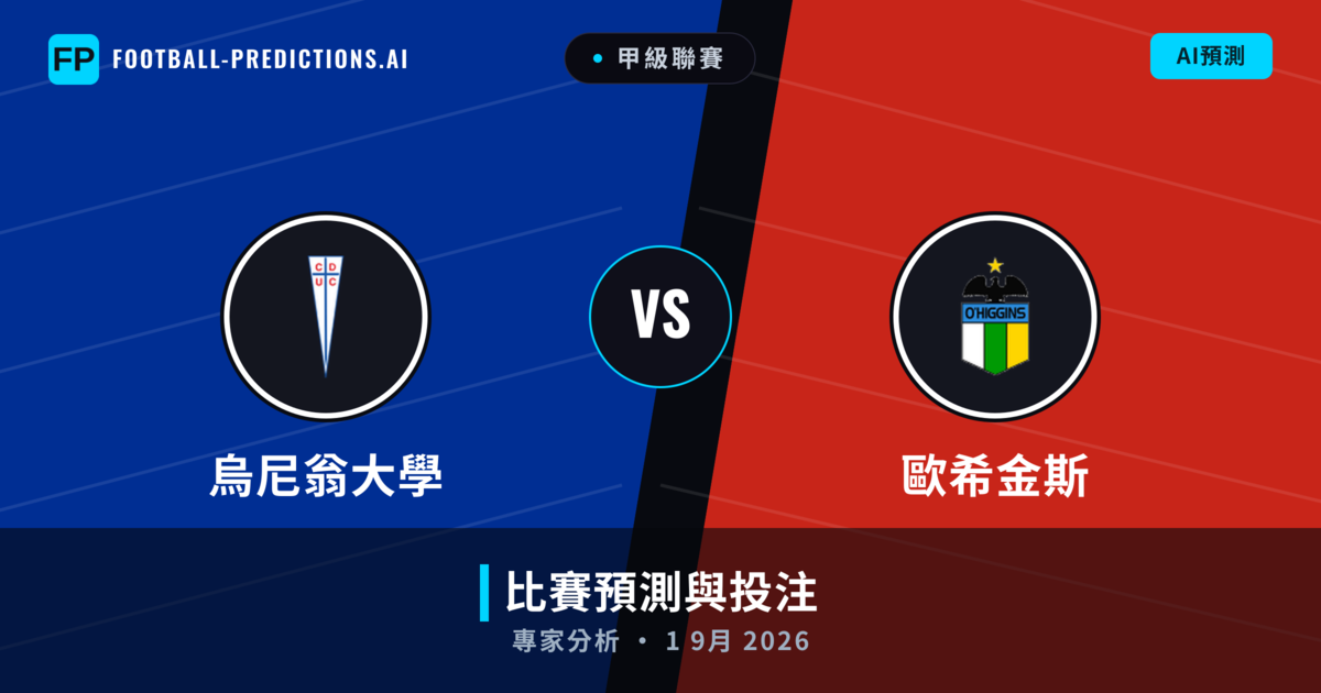 烏尼翁大學 vs 歐希金斯 — 比赛预测和前瞻