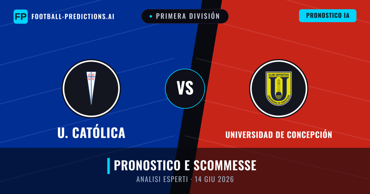 U. Católica vs Universidad de Concepción — pronostico e anteprima del match