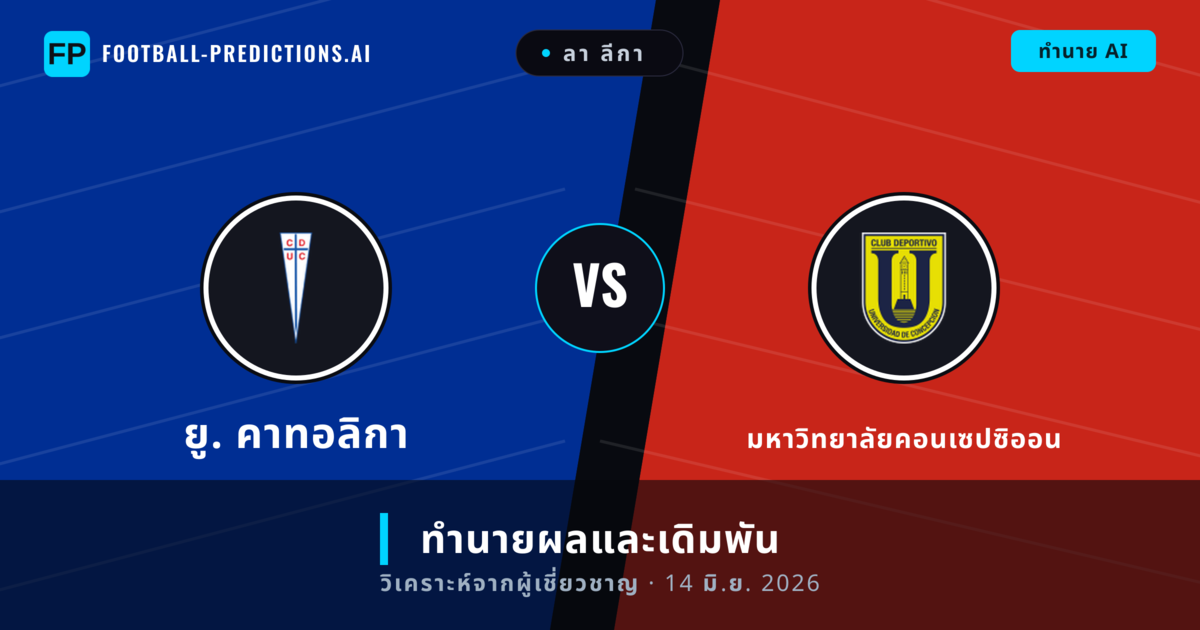 ยู. คาทอลิกา พบ มหาวิทยาลัยคอนเซปซิออน — ทำนายผลและพรีวิวการแข่งขัน