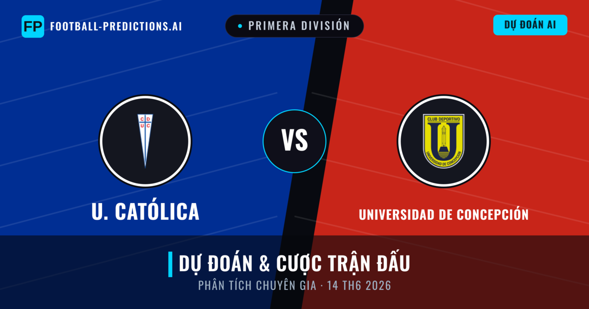 U. Católica vs Universidad de Concepción — dự đoán và xem trước trận đấu