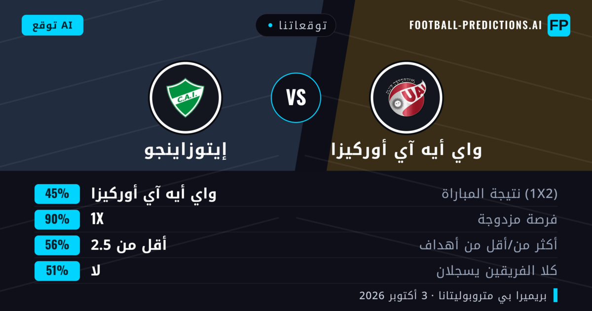 توقعاتنا: واي أيه آي أوركيزا ضد إيتوزاينجو — تعادل (45%); أقل من 2.5; لا يسجل الطرفان