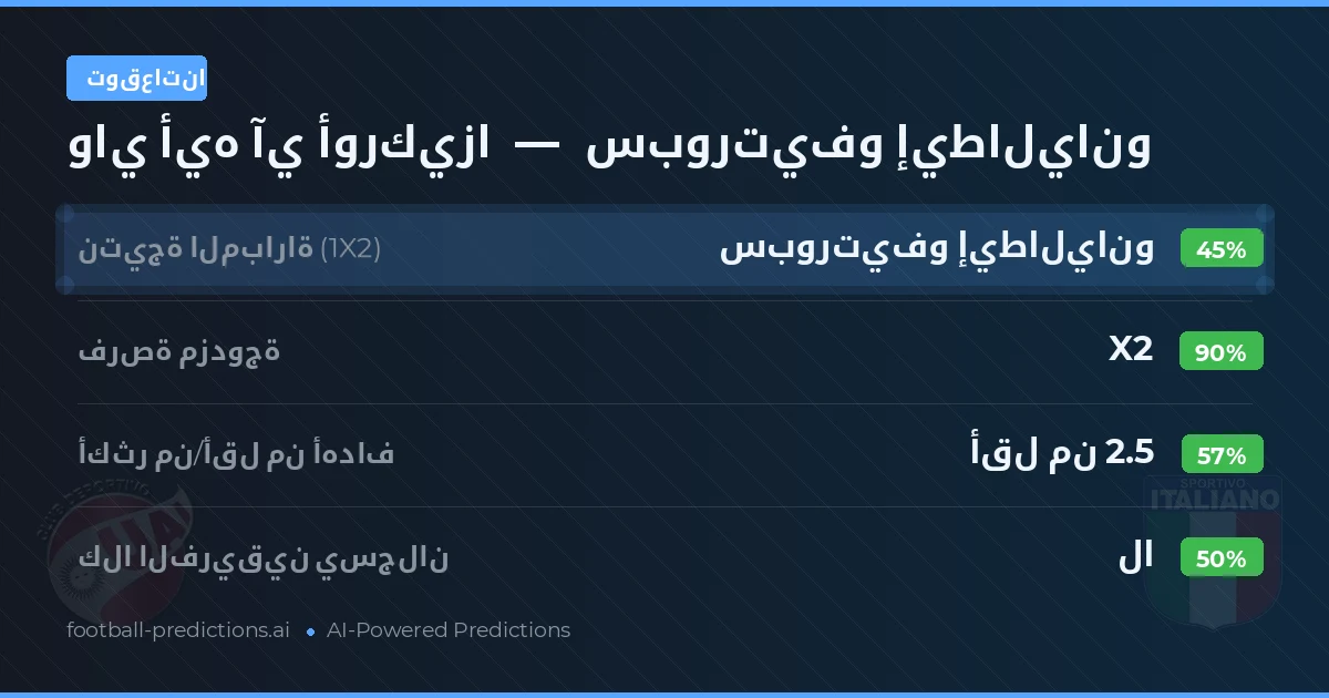 توقعاتنا: واي أيه آي أوركيزا ضد سبورتيفو إيطاليانو — تعادل (45%); أقل من 2.5; لا يسجل الطرفان