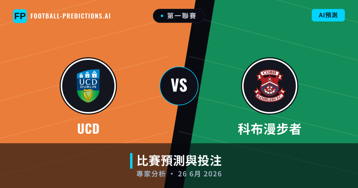 UCD vs 科布漫步者 — 比赛预测和前瞻