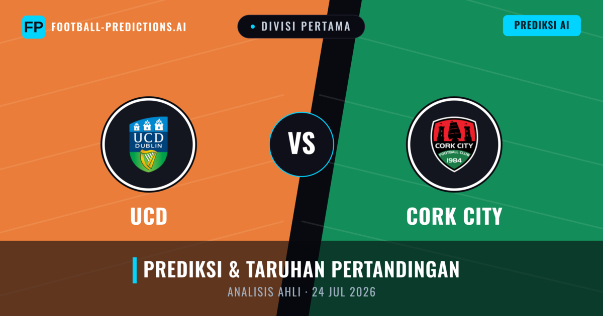 UCD vs Cork City — prediksi dan pratinjau pertandingan