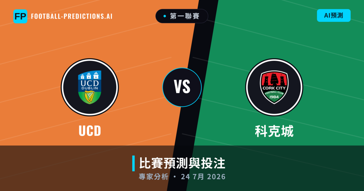 UCD vs 科克城 — 比赛预测和前瞻
