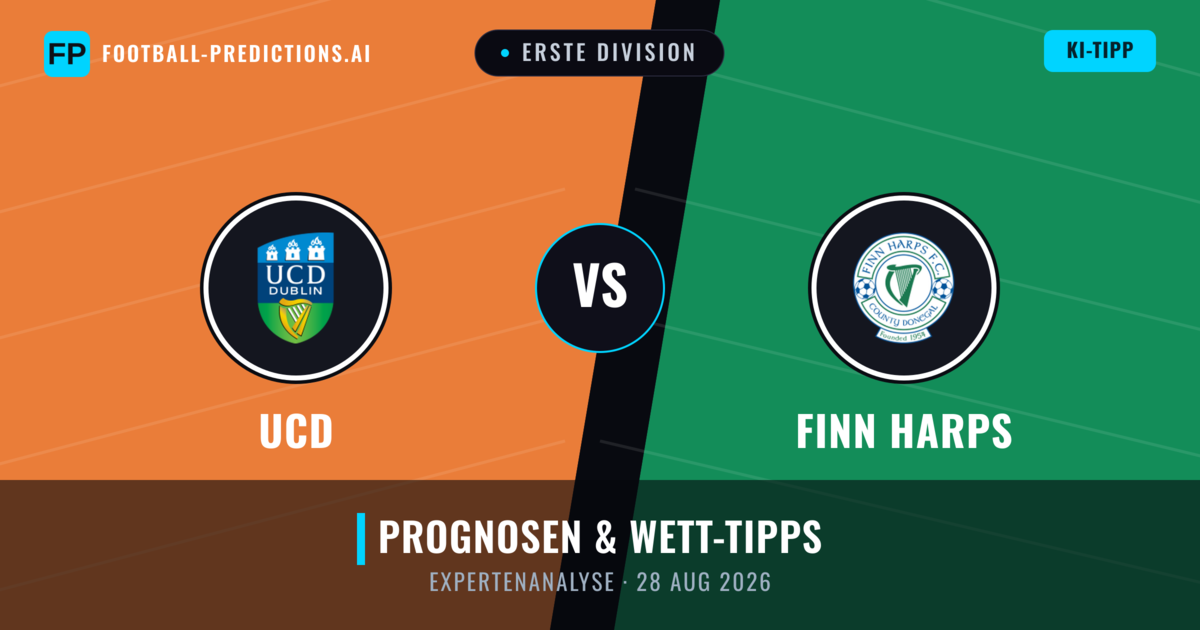 UCD vs Finn Harps — Prognose und Spielvorschau