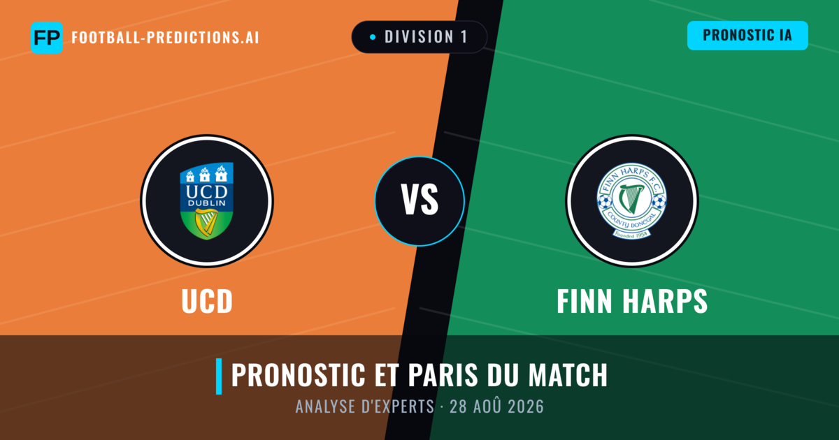 UCD vs Finn Harps — pronostic et avant-match