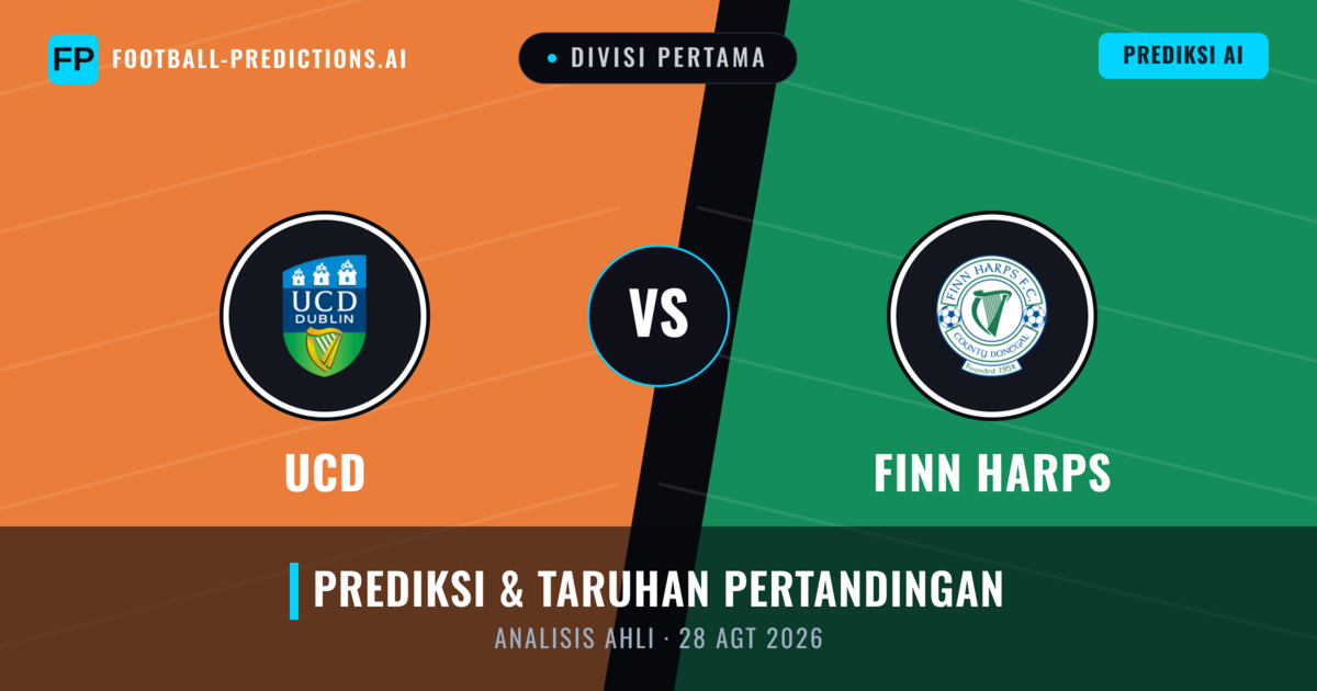 UCD vs Finn Harps — prediksi dan pratinjau pertandingan