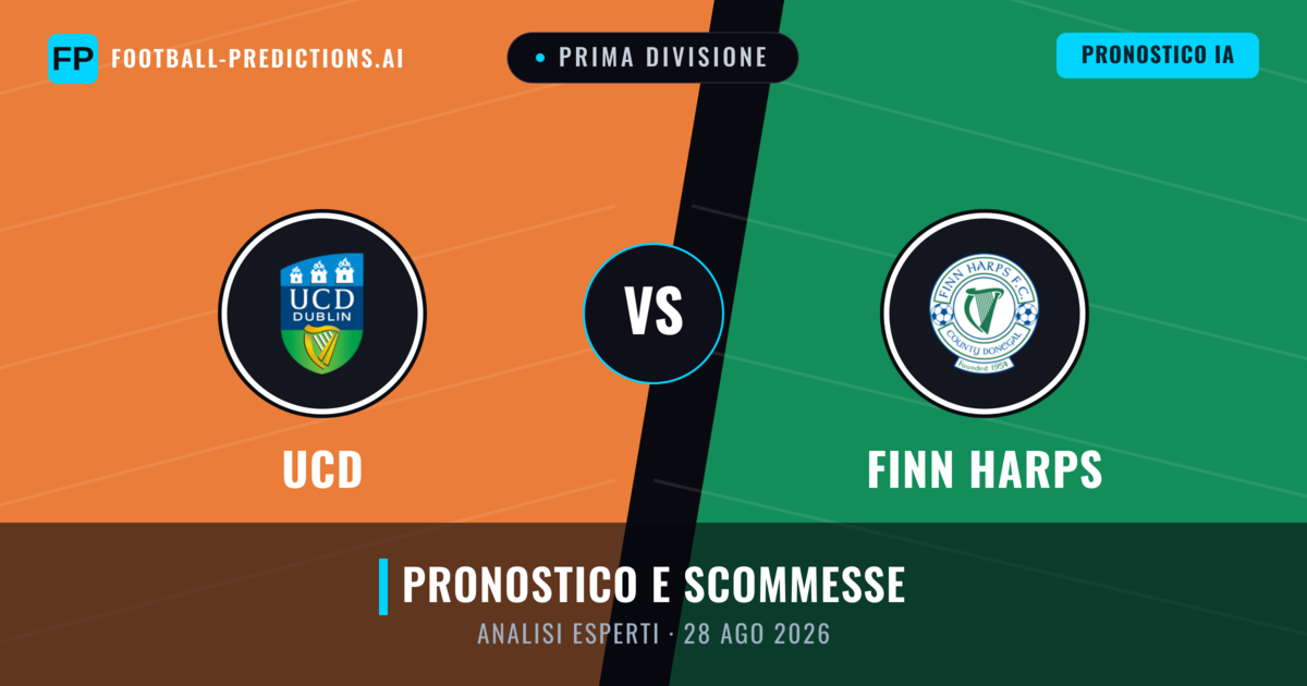 UCD vs Finn Harps — pronostico e anteprima del match